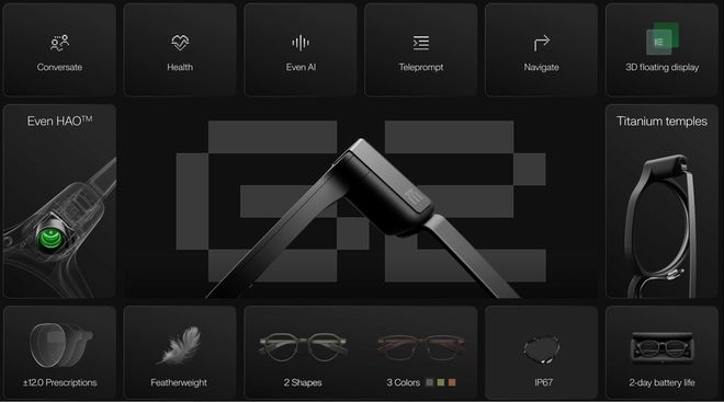 二代智能眼镜不带摄像头扬声器还有配套智能戒指pg电子平台4200元起！上海交大校友发第(图7)