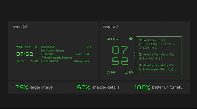 二代智能眼镜不带摄像头扬声器还有配套智能